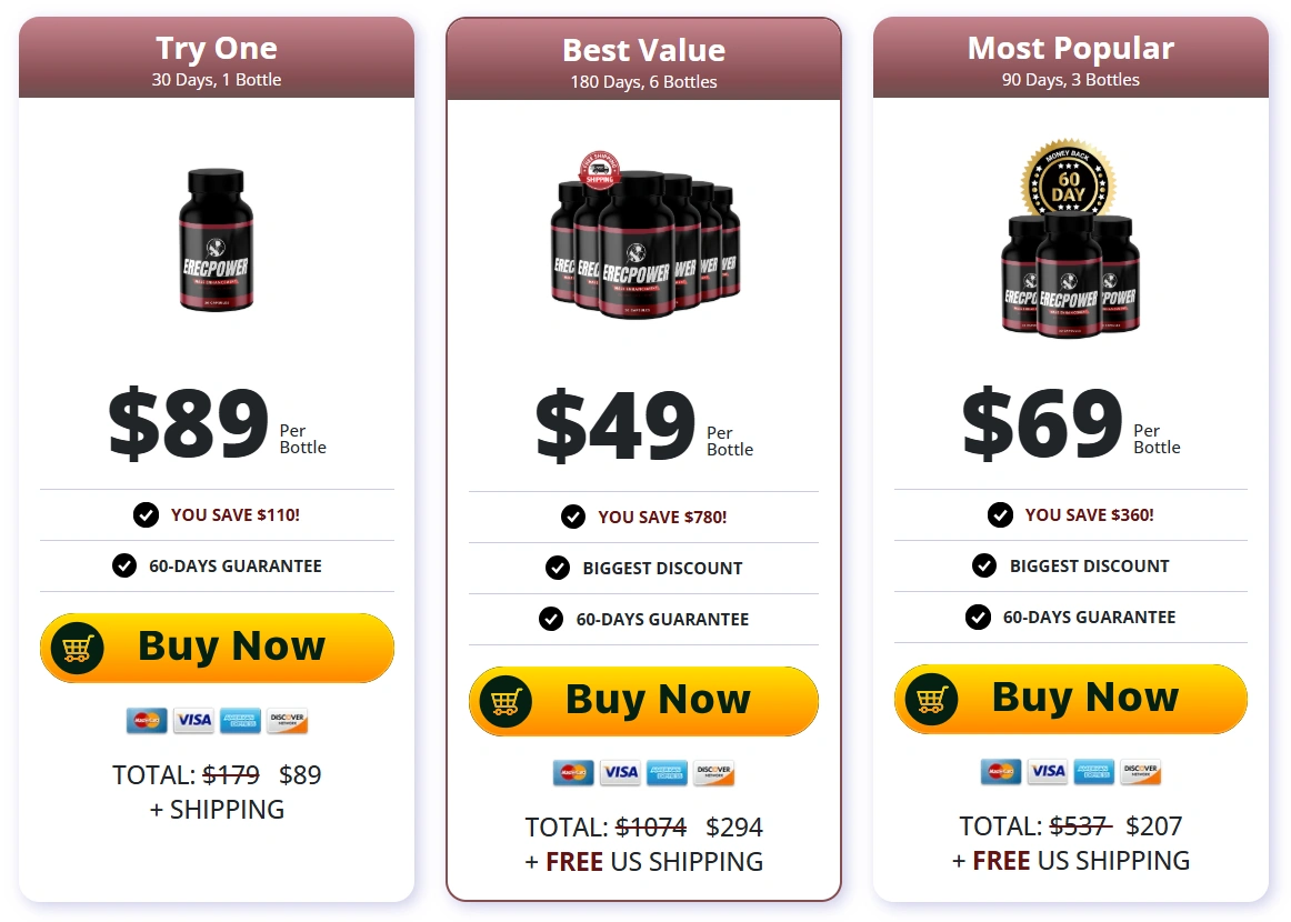 ErecPower price